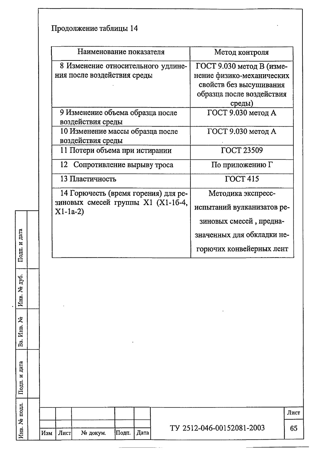 ТУ 2512-046-00152081-2003